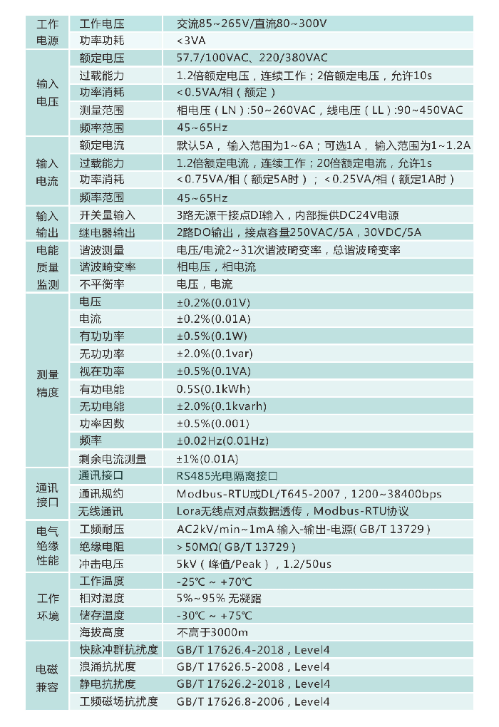 說(shuō)明: http://www.qianhr.com/uploads/allimg/191011/1-191011192506131.png